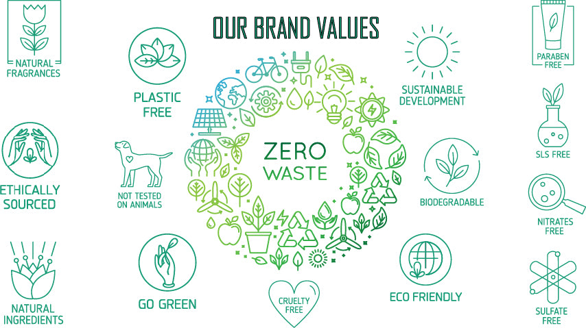 Nature's Guardian Eco-Solutions